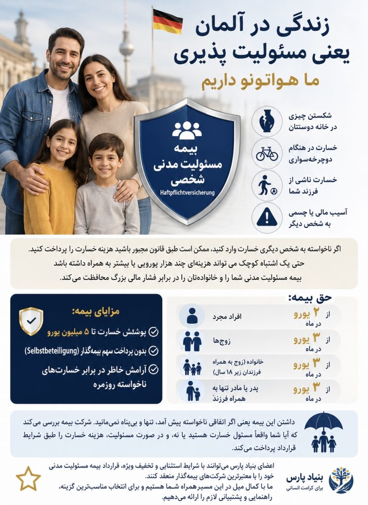 چرا بیمه مسئولیت مدنی در آلمان برای هر فردی ضروری است؟